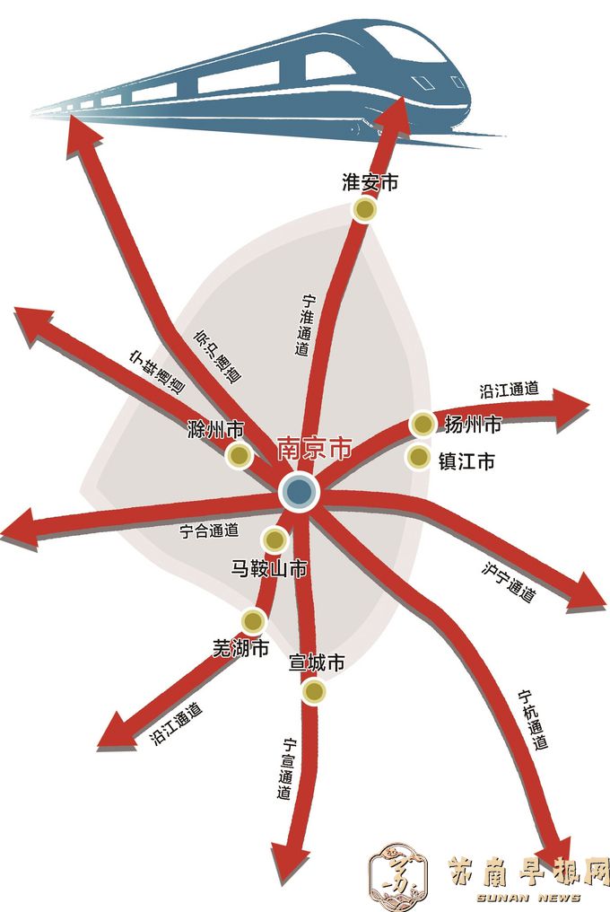点睛&ldquo;米&rdquo;字网，南京北站这样建