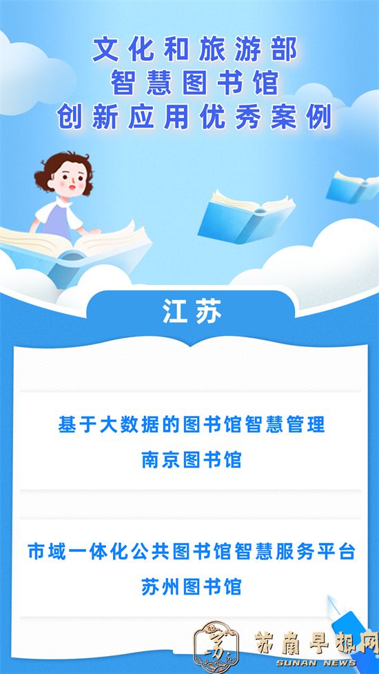 江苏省2项目入选文旅部智慧图书馆创新应用优秀案例1.jpg