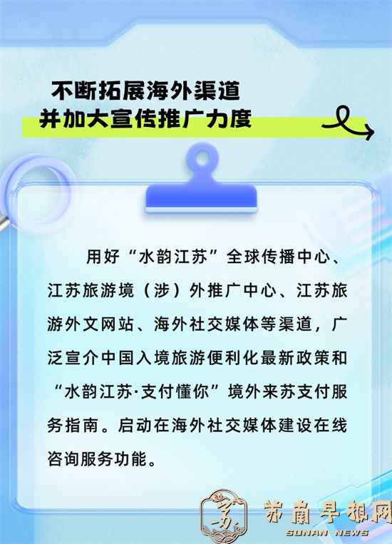 f52c34899d423fd61ab4230a11715704.jpg 江苏文旅头条|打造有温度的支付环境,“水韵江苏·支付懂你”品牌正式发布9.jpg