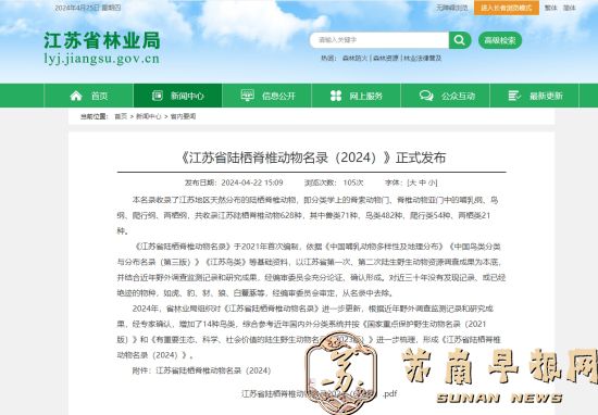 江苏近年新观测记录14种鸟类