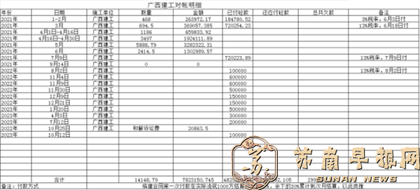 向总部发信求助（2025.11.12） - 副本2767.png