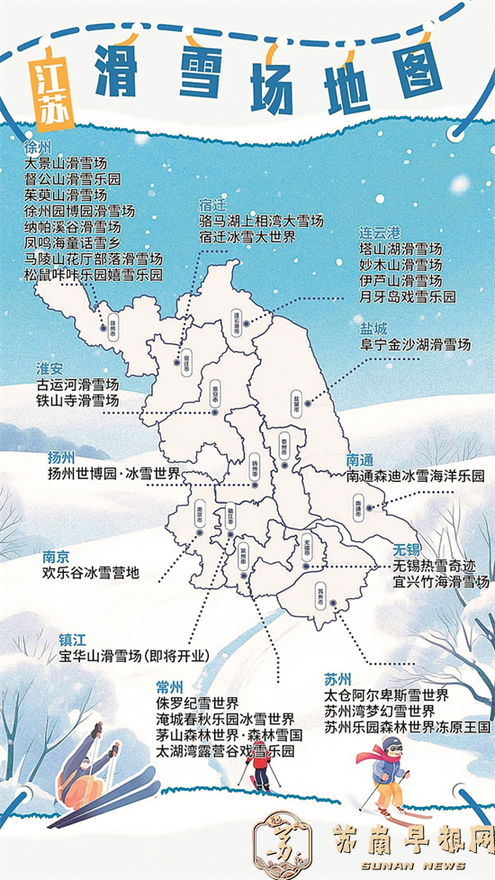 元旦前后，全省冰雪类大型活动及参与人数同比上涨23.2%和18.7% &mdash;&mdash;江苏今冬为何热&ldquo;雪&rdquo;沸腾？