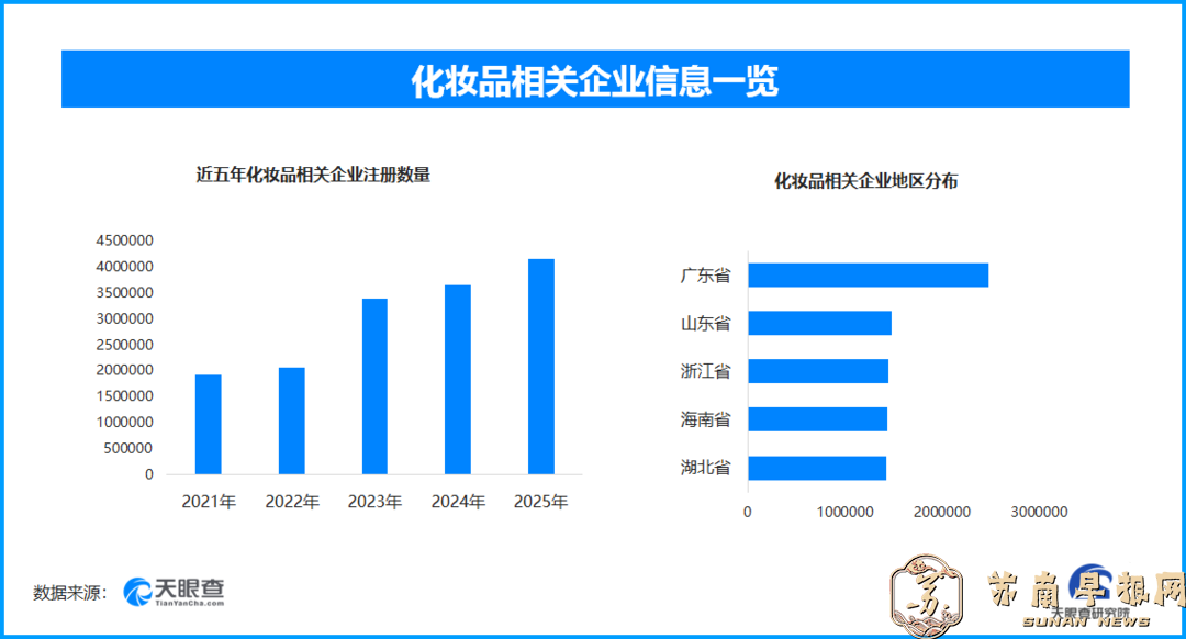 从需求到价值：&ldquo;她经济&rdquo;重构消费生态与产业未来