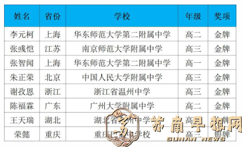 ScreenShot_2026-05-25_150152_221.png
