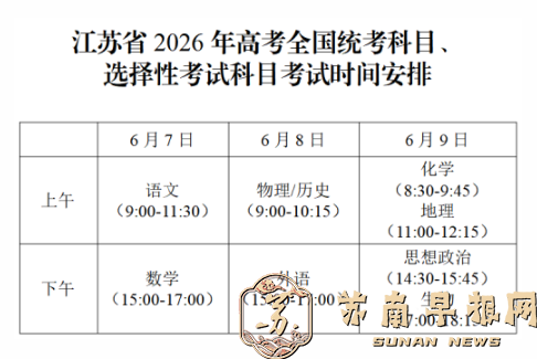 江苏省2026年普通高考温馨提醒