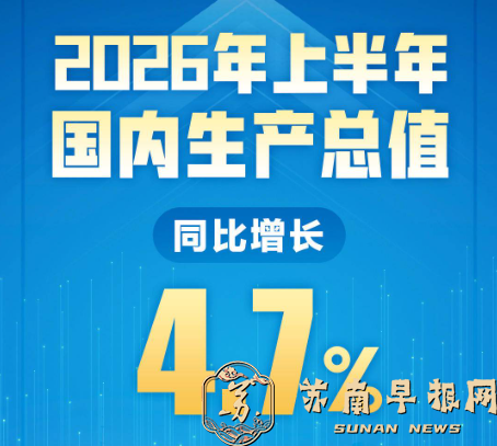 国家统计局：上半年国内生产总值695704亿元 同比增长4.7%