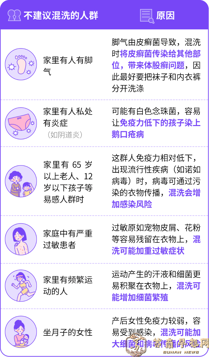 &ldquo;建议大家把内裤袜子丢洗衣机洗&rdquo;冲上热搜！网友：立马转发至相亲相爱一家人 