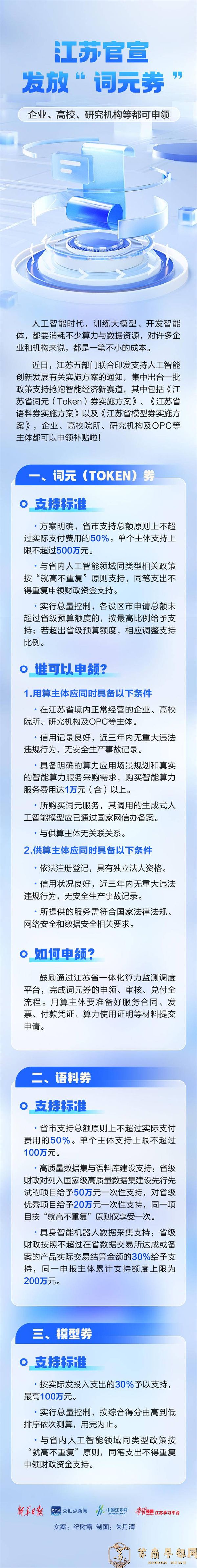 江苏官宣发放&ldquo;词元券&rdquo;！企业、高校、研究机构等都可申领